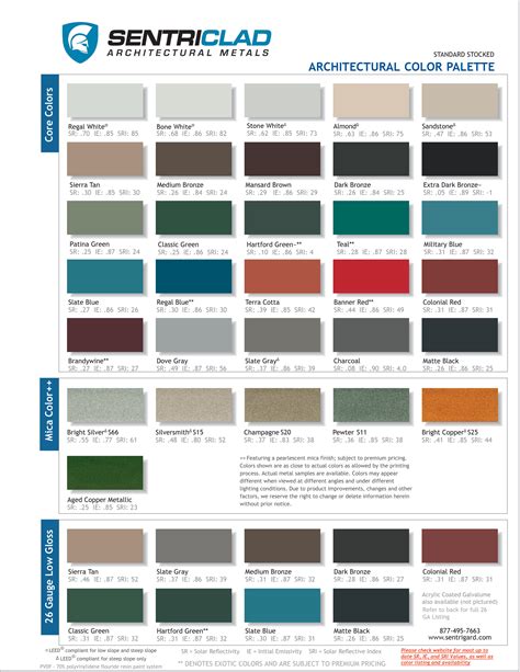 legacy metal fabricating|legacy metals color chart.